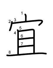 Thứ tự nét chữ 宜