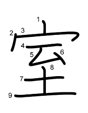 Thứ tự nét chữ 室