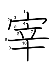 Thứ tự nét chữ 宰