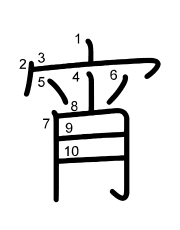 Thứ tự nét chữ 宵