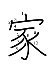 Thứ tự nét chữ 家