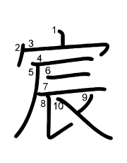 Thứ tự nét chữ 宸