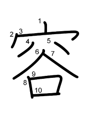 Thứ tự nét chữ 容