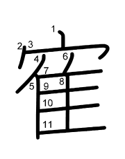 Thứ tự nét chữ 寉