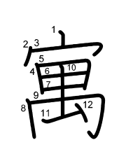 Thứ tự nét chữ 寓