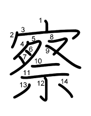 Thứ tự nét chữ 察