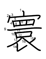 Thứ tự nét chữ 寰