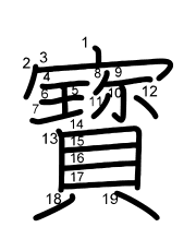Thứ tự nét chữ 寳