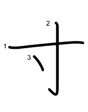 Thứ tự nét chữ 寸
