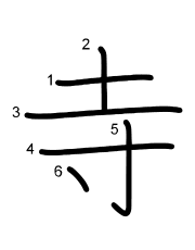 Thứ tự nét chữ 寺