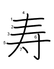 Thứ tự nét chữ 寿