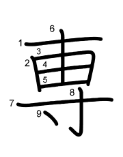 Thứ tự nét chữ 専
