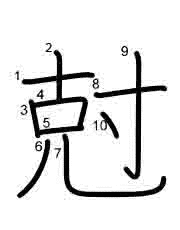 Thứ tự nét chữ 尅