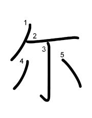 Thứ tự nét chữ 尓