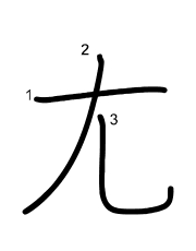 Thứ tự nét chữ 尢