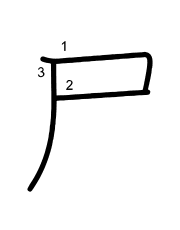 Thứ tự nét chữ 尸