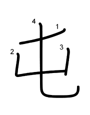 Thứ tự nét chữ 屯
