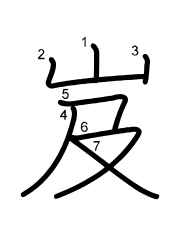 Thứ tự nét chữ 岌
