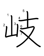 Thứ tự nét chữ 岐