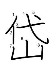 Thứ tự nét chữ 岱