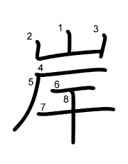 Thứ tự nét chữ 岸