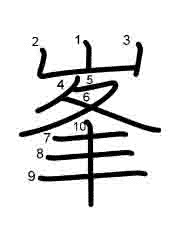 Thứ tự nét chữ 峯