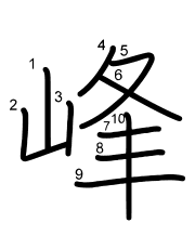 Thứ tự nét chữ 峰