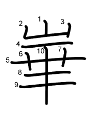 Thứ tự nét chữ 崋