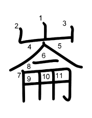 Thứ tự nét chữ 崙