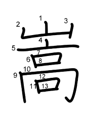 Thứ tự nét chữ 嵩