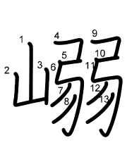 Thứ tự nét chữ 嵶