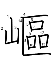 Thứ tự nét chữ 嶇