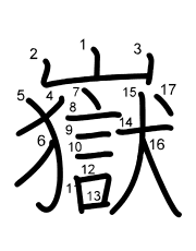 Thứ tự nét chữ 嶽