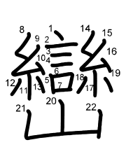Thứ tự nét chữ 巒