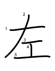 Thứ tự nét chữ 左