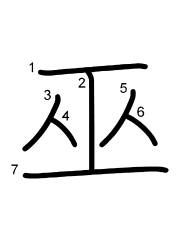 Thứ tự nét chữ 巫