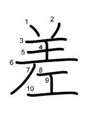 Thứ tự nét chữ 差