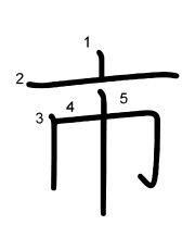 Thứ tự nét chữ 市