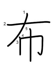 Thứ tự nét chữ 布