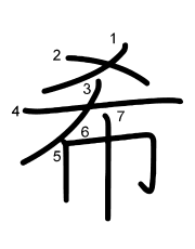 Thứ tự nét chữ 希