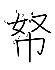 Thứ tự nét chữ 帑