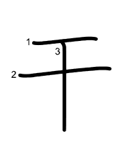 Thứ tự nét chữ 干