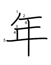 Thứ tự nét chữ 年