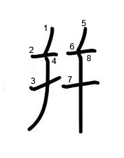 Thứ tự nét chữ 幷