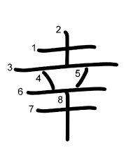 Thứ tự nét chữ 幸
