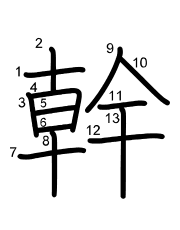 Thứ tự nét chữ 幹