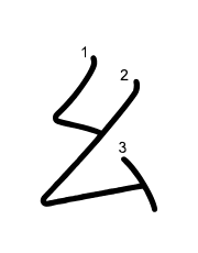 Thứ tự nét chữ 幺
