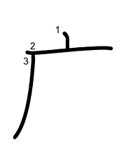 Thứ tự nét chữ 广