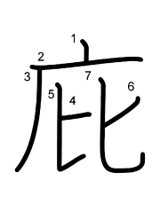 Thứ tự nét chữ 庇