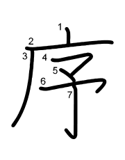 Thứ tự nét chữ 序